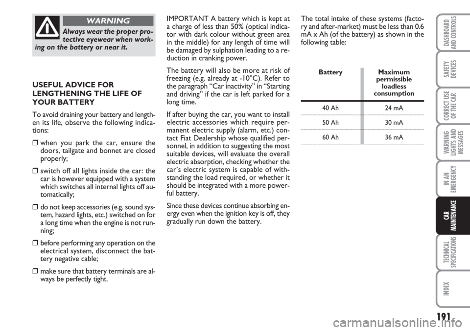 FIAT LINEA 2007 1.G Owners Manual 191
WARNING
LIGHTS AND
MESSAGES
TECHNICAL
SPECIFICATIONS
INDEX
DASHBOARD
AND CONTROLS
SAFETY
DEVICES
CORRECT USE
OF THE CAR
IN AN
EMERGENCY
CAR
MAINTENANCE
The total intake of these systems (facto-
ry
