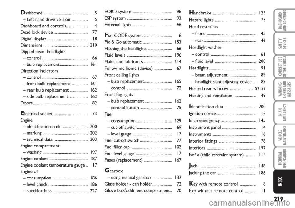 FIAT LINEA 2007 1.G Owners Manual 219
WARNING
LIGHTS AND
MESSAGES
DASHBOARD
AND CONTROLS
SAFETY
DEVICES
CORRECT USE
OF THE 
VEHICLE
IN AN
EMERGENCY
VEHICLE
MAINTENANCE
TECHNICAL
SPECIFICATIONS
INDEX
EOBD system .......................