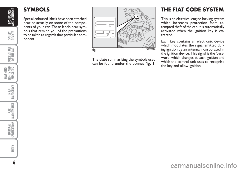 FIAT LINEA 2007 1.G Owners Manual 6
SAFETY
DEVICES
CORRECT USE
OF THE 
CAR
WARNING
LIGHTS AND
MESSAGES
IN AN
EMERGENCY
CAR
MAINTENANCE
TECHNICAL
SPECIFICATIONS
INDEX
DASHBOARD
AND CONTROLS
SYMBOLS
Special coloured labels have been att