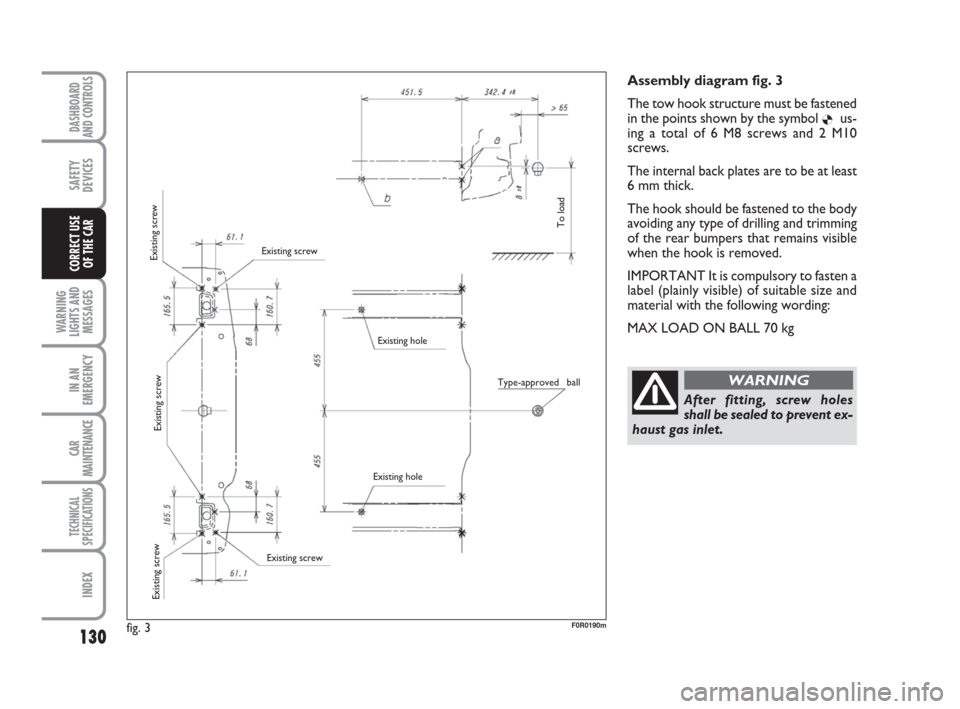 FIAT LINEA 2008 1.G Owners Manual 130
WARNING
LIGHTS AND
MESSAGES
IN AN
EMERGENCY
CAR
MAINTENANCE
TECHNICAL
SPECIFICATIONS
INDEX
DASHBOARD
AND CONTROLS
SAFETY
DEVICES
CORRECT USE 
OF THE CAR
Assembly diagram fig. 3
The tow hook struct