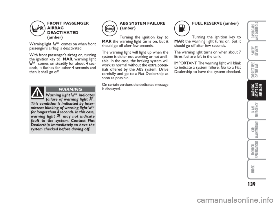 FIAT LINEA 2008 1.G Owners Manual 139
IN AN
EMERGENCY
CAR
MAINTENANCE
TECHNICAL
SPECIFICATIONS
INDEX
DASHBOARD
AND CONTROLS
SAFETY
DEVICES
CORRECT USE
OF THE 
CAR
WARNING
LIGHTS AND
MESSAGES
K
FUEL RESERVE(amber)
Turning the ignition 