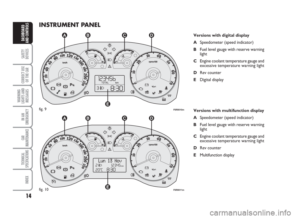 FIAT LINEA 2008 1.G Owners Manual 14
SAFETY
DEVICES
CORRECT USE
OF THE 
CAR
WARNING
LIGHTS AND
MESSAGES
IN AN
EMERGENCY
CAR
MAINTENANCE
TECHNICAL
SPECIFICATIONS
INDEX
DASHBOARD
AND CONTROLS
INSTRUMENT PANEL
Versions with digital displ