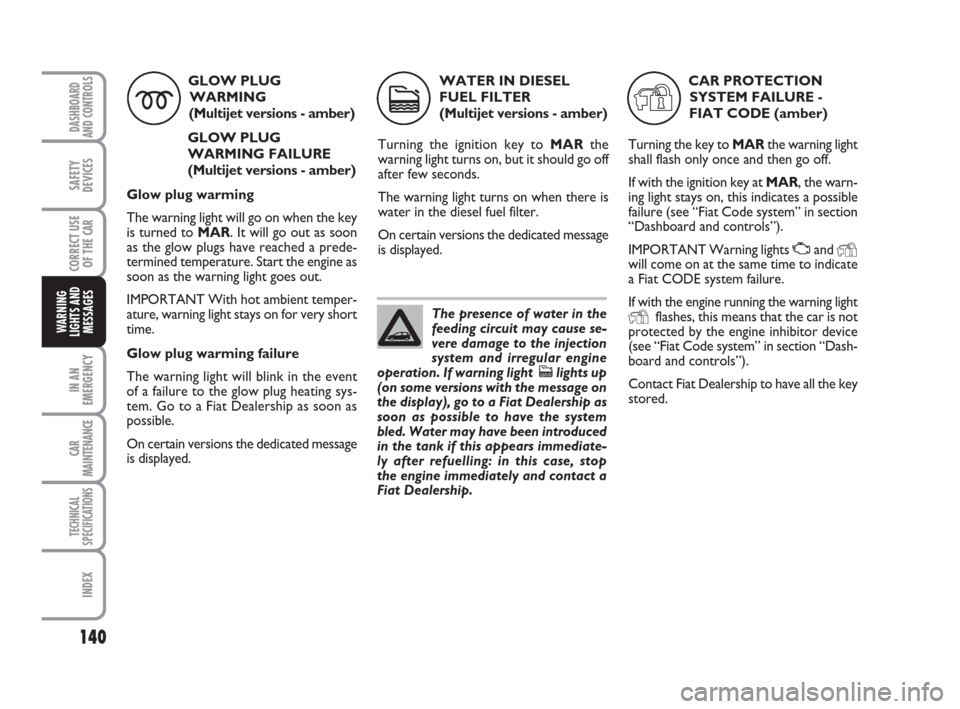 FIAT LINEA 2008 1.G Owners Manual 140
IN AN
EMERGENCY
CAR
MAINTENANCE
TECHNICAL
SPECIFICATIONS
INDEX
DASHBOARD
AND CONTROLS
SAFETY
DEVICES
CORRECT USE
OF THE 
CAR
WARNING
LIGHTS AND
MESSAGES
GLOW PLUG
WARMING  
(Multijet versions - am