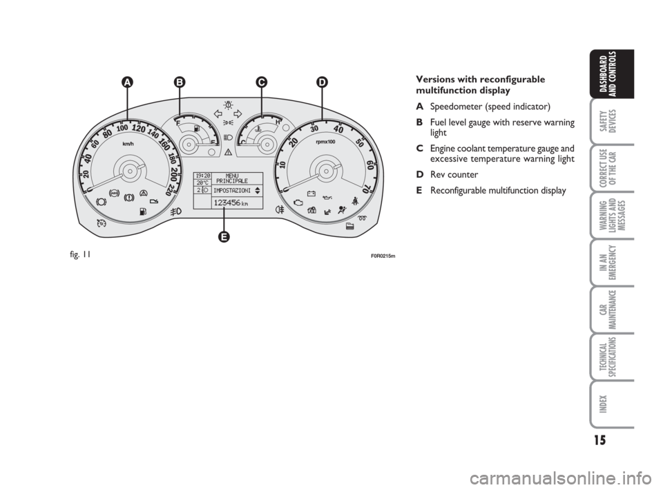 FIAT LINEA 2008 1.G Owners Manual 15
SAFETY
DEVICES
CORRECT USE
OF THE 
CAR
WARNING
LIGHTS AND
MESSAGES
IN AN
EMERGENCY
CAR
MAINTENANCE
TECHNICAL
SPECIFICATIONS
INDEX
DASHBOARD
AND CONTROLSVersions with reconfigurable
multifunction di