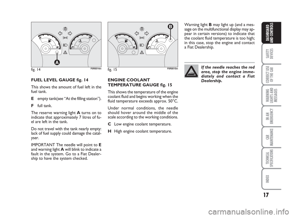 FIAT LINEA 2008 1.G Owners Manual 17
SAFETY
DEVICES
CORRECT USE
OF THE 
CAR
WARNING
LIGHTS AND
MESSAGES
IN AN
EMERGENCY
CAR
MAINTENANCE
TECHNICAL
SPECIFICATIONS
INDEX
DASHBOARD
AND CONTROLS
FUEL LEVEL GAUGE fig. 14
This shows the amou