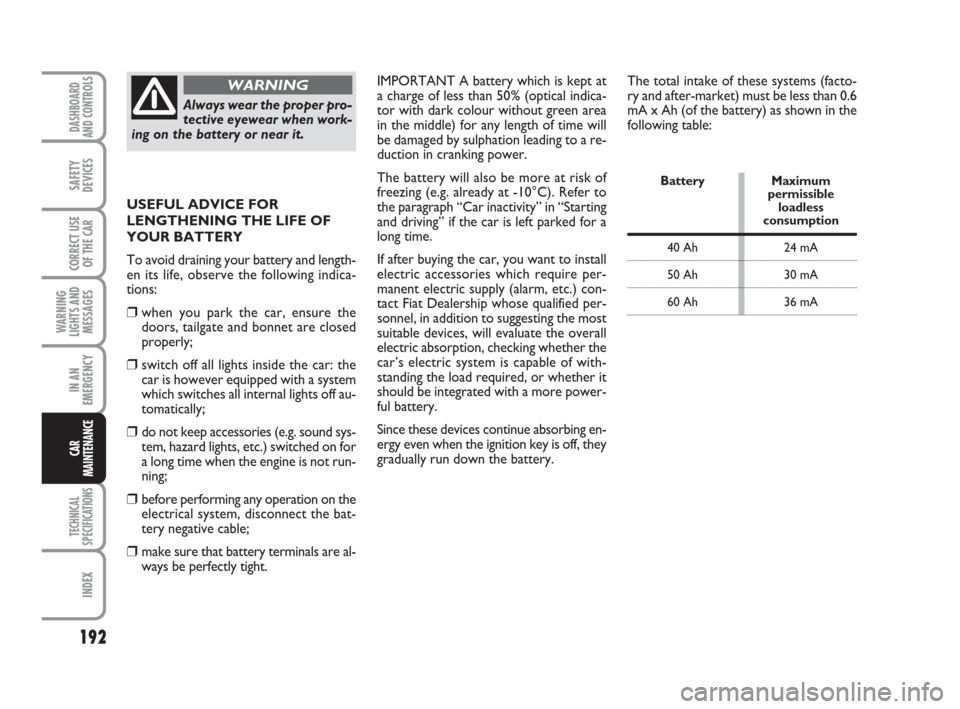 FIAT LINEA 2008 1.G Owners Manual 192
WARNING
LIGHTS AND
MESSAGES
TECHNICAL
SPECIFICATIONS
INDEX
DASHBOARD
AND CONTROLS
SAFETY
DEVICES
CORRECT USE
OF THE CAR
IN AN
EMERGENCY
CAR
MAINTENANCE
The total intake of these systems (facto-
ry