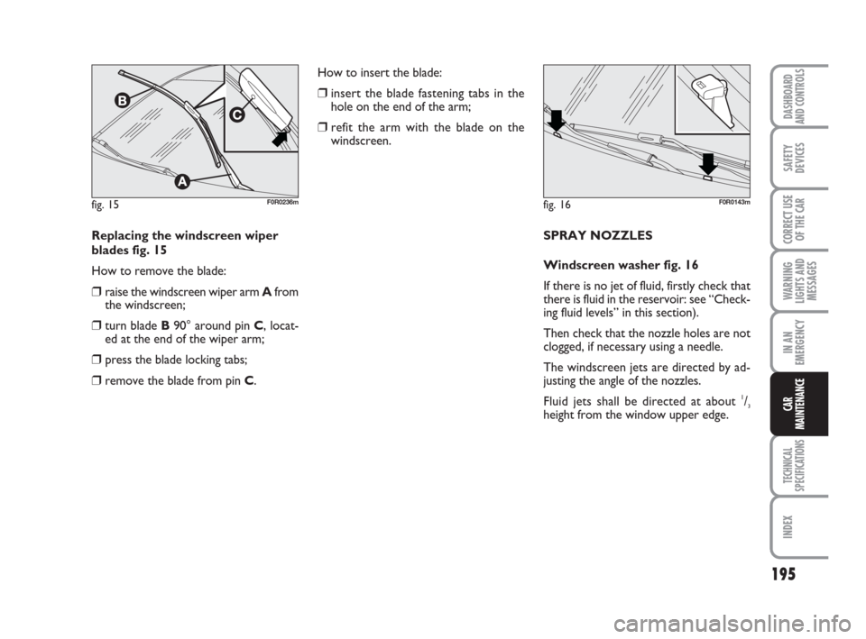 FIAT LINEA 2008 1.G Owners Manual 195
WARNING
LIGHTS AND
MESSAGES
TECHNICAL
SPECIFICATIONS
INDEX
DASHBOARD
AND CONTROLS
SAFETY
DEVICES
CORRECT USE
OF THE CAR
IN AN
EMERGENCY
CAR
MAINTENANCE
Replacing the windscreen wiper
blades fig. 1