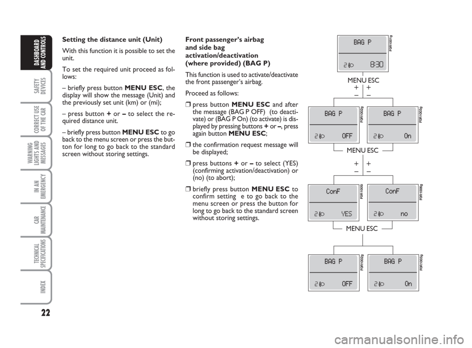 FIAT LINEA 2008 1.G Owners Manual 22
SAFETY
DEVICES
CORRECT USE
OF THE 
CAR
WARNING
LIGHTS AND
MESSAGES
IN AN
EMERGENCY
CAR
MAINTENANCE
TECHNICAL
SPECIFICATIONS
INDEX
DASHBOARD
AND CONTROLS
Front passenger’s airbag 
and side bag
act