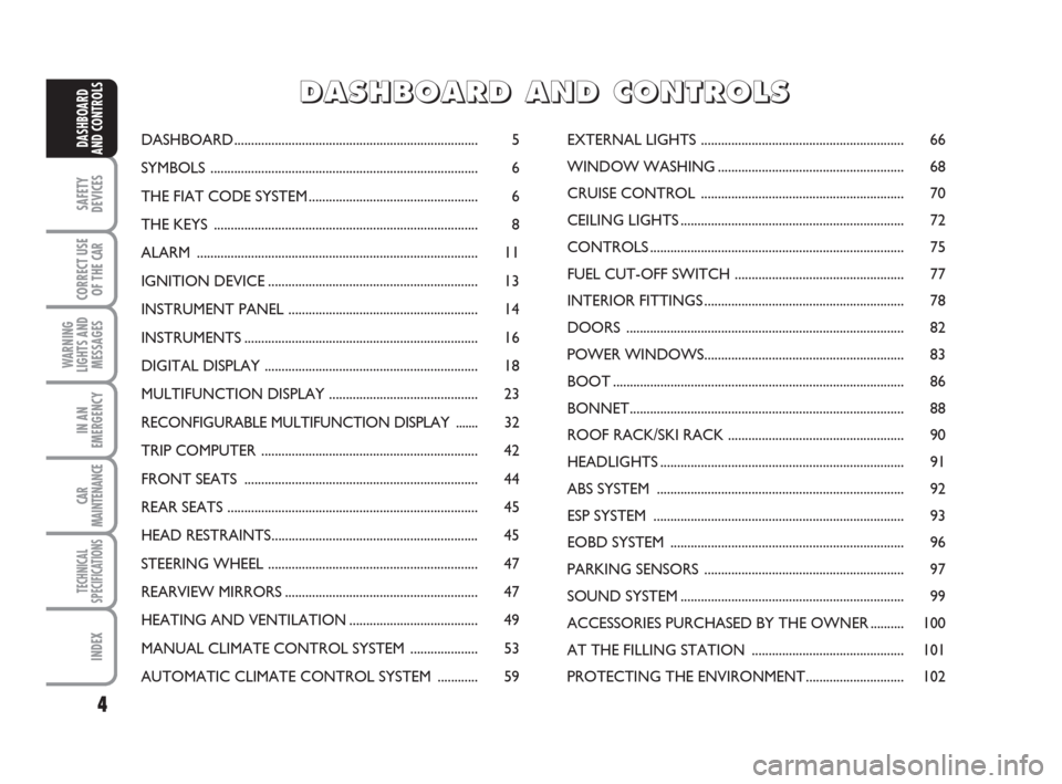 FIAT LINEA 2008 1.G Owners Manual 4
SAFETY
DEVICES
CORRECT USE
OF THE 
CAR
WARNING
LIGHTS AND
MESSAGES
IN AN
EMERGENCY
CAR
MAINTENANCE
TECHNICAL
SPECIFICATIONS
INDEX
DASHBOARD
AND CONTROLSDASHBOARD.....................................