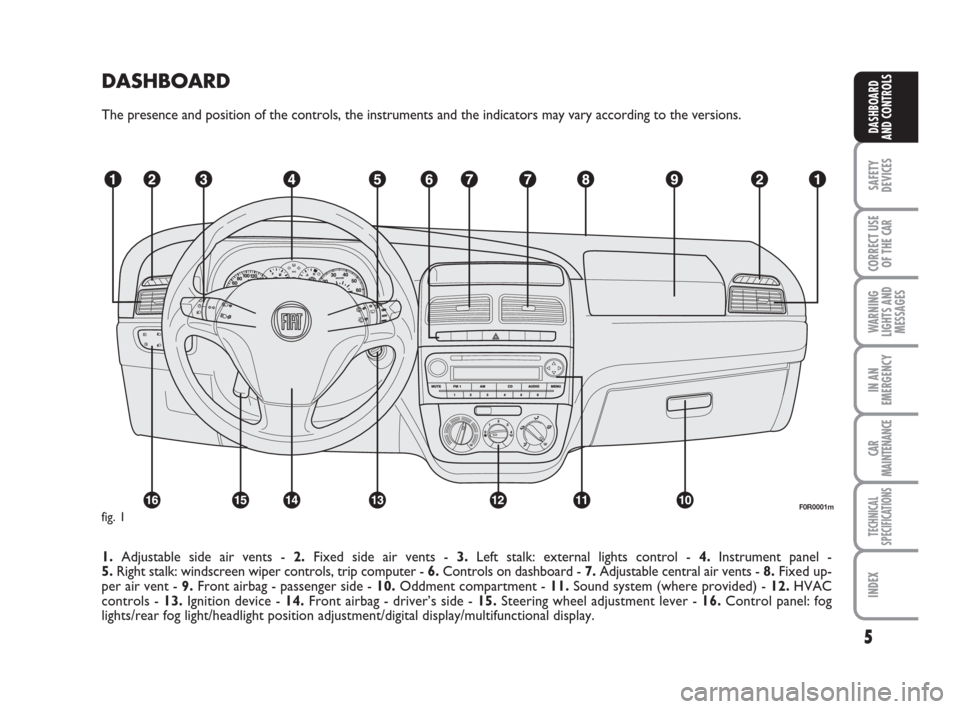 FIAT LINEA 2008 1.G Owners Manual 5
SAFETY
DEVICES
CORRECT USE
OF THE
CAR
WARNING
LIGHTS AND
MESSAGES
IN AN
EMERGENCY
CAR
MAINTENANCE
TECHNICAL
SPECIFICATIONS
INDEX
DASHBOARD
AND CONTROLS
DASHBOARD
The presence and position of the co FIAT LINEA 2008 1.G Owners Manual 5
SAFETY
DEVICES
CORRECT USE
OF THE
CAR
WARNING
LIGHTS AND
MESSAGES
IN AN
EMERGENCY
CAR
MAINTENANCE
TECHNICAL
SPECIFICATIONS
INDEX
DASHBOARD
AND CONTROLS
DASHBOARD
The presence and position of the co