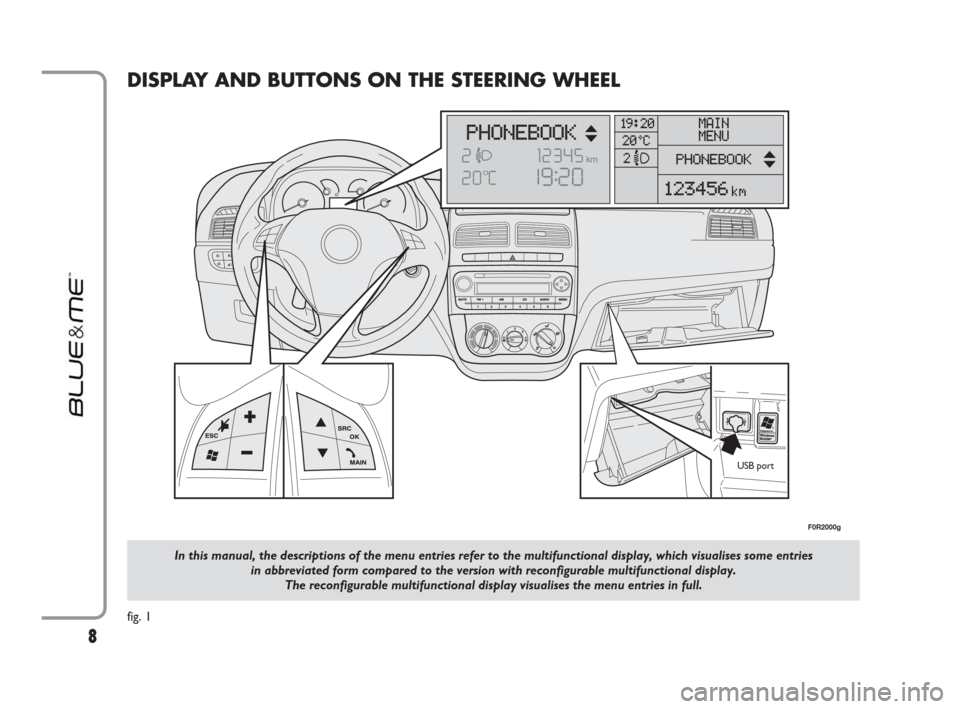 FIAT LINEA 2009 1.G Blue And Me Manual DISPLAY AND BUTTONS ON THE STEERING WHEEL
fig. 1
In this manual, the descriptions of the menu entries refer to the multifunctional display, which visualises some entries
in abbreviated form compared t