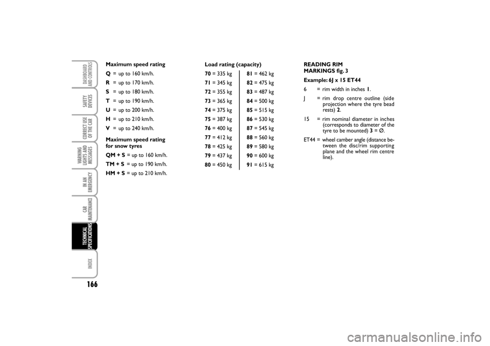 FIAT LINEA RHD 2010 1.G Owners Manual READING RIM
MARKINGS fig. 3
Example: 6J x 15 ET44
6 = rim width in inches 1.
J = rim drop centre outline (sid e
projection where the tyre bead
rests) 2.
15 = rim nominal diameter in inches
(corresp FIAT LINEA RHD 2010 1.G Owners Manual READING RIM
MARKINGS fig. 3
Example: 6J x 15 ET44
6 = rim width in inches 1.
J = rim drop centre outline (sid e
projection where the tyre bead
rests) 2.
15 = rim nominal diameter in inches
(corresp