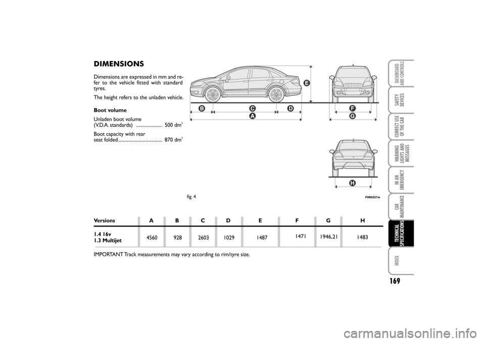 FIAT LINEA RHD 2010 1.G Owners Manual DIMENSIONS
Dimensions are expressed in mm and re-
fer to the vehicle fitted with standard
tyres.
The height refers to the unladen vehicle.
Boot volume
Unladen boot volume 
(V.D.A. standards)  ........