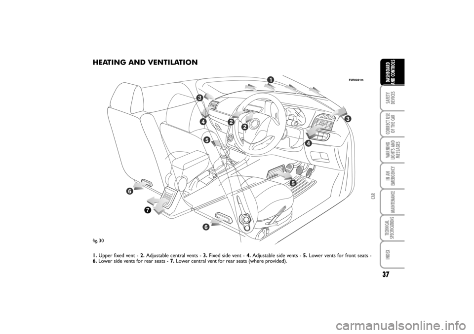 FIAT LINEA RHD 2010 1.G Owners Manual 37
fig. 30
F0R0031m
HEATING AND VENTILATION
1.Upper fixed vent - 2.Adjustable central vents - 3.Fixed side vent - 4.Adjustable side vents - 5. Lower vents for front seats - 
6.Lower side vents for rea