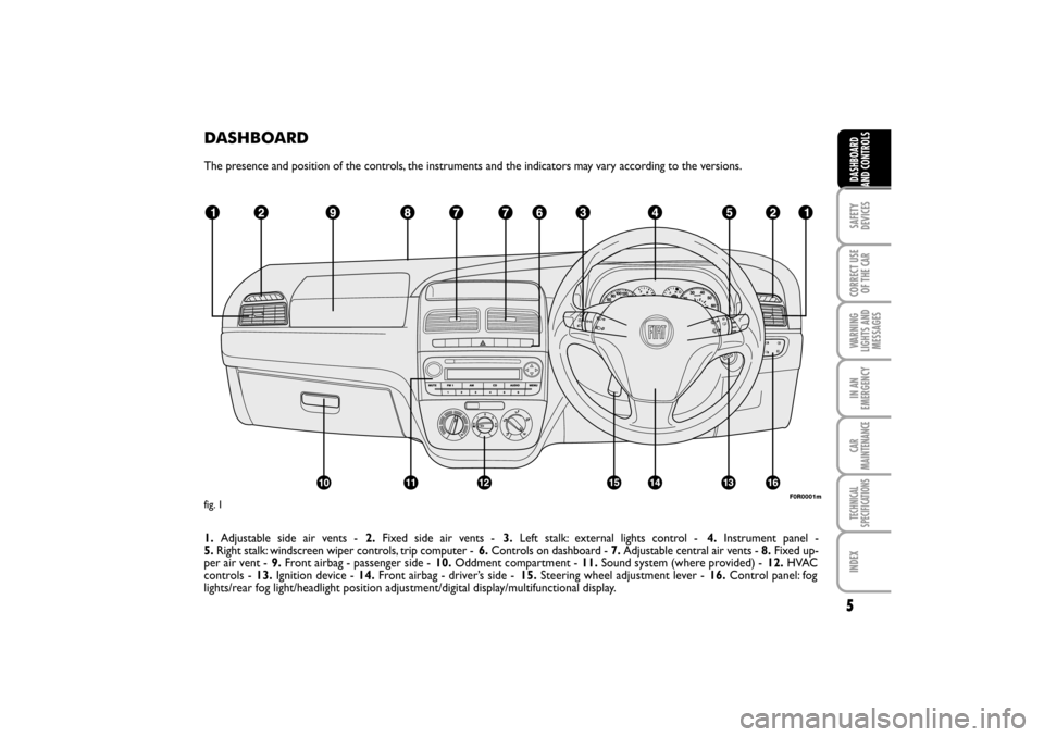 FIAT LINEA RHD 2010 1.G Owners Manual 5
SAFETY
DEVICES CORRECT USE
OF THE 
CAR
WARNING
LIGHTS AND
MESSAGES IN AN
EMERGENCY
CAR
MAINTENANCE
TECHNICAL
SPECIFICATIONS
INDEX
DASHBOARD
AND CONTROLS
DASHBOARD
The presence and position of the co