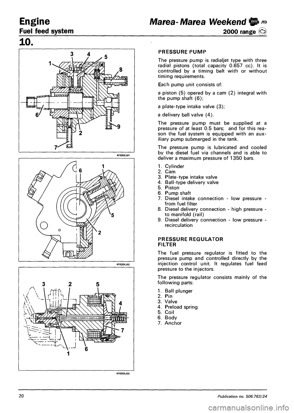 FIAT MAREA 2001 1.G User Guide Engine 
Fuel feed system 
JTD Marea-Marea Weekend @ 
2000 range © 
10. 
7^ £3 
PRESSURE PUMP 
The pressure pump is radialjet type with three 
radial pistons (total capacity 0.657 cc). It is 
control