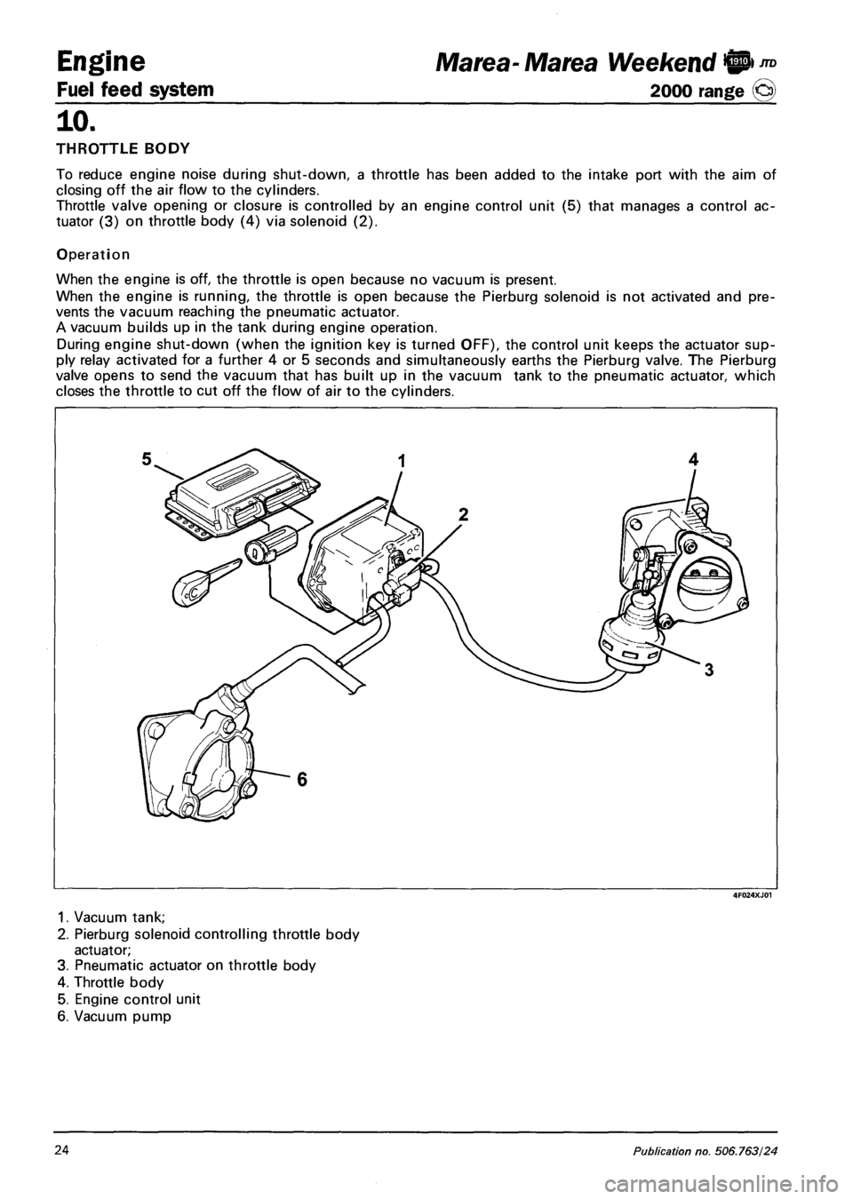 FIAT MAREA 2000 1.G Manual Online Engine Marea- Marea Weekend 9*nD
Fuel feed system 2000 range (§)
10.
THROTTLE BODY
To reduce engine noise during shut-down, a throttle has been added to the intake port with the aim of
closing o FIAT MAREA 2000 1.G Manual Online Engine Marea- Marea Weekend 9*nD
Fuel feed system 2000 range (§)
10.
THROTTLE BODY
To reduce engine noise during shut-down, a throttle has been added to the intake port with the aim of
closing o