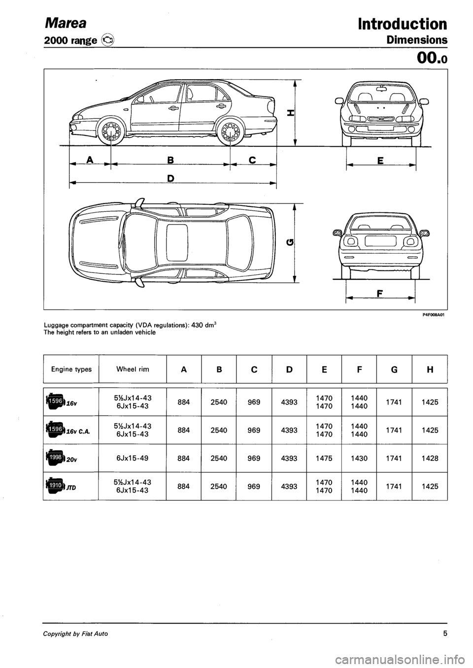 FIAT MAREA 2000 1.G Workshop Manual Marea Introduction
2000 range @ Dimensions
OO.o
F
Luggage compartment capacity (VDA regulations): 430 dm3 The height refers to an unladen vehicle
Engine types Wheel rim A B c D E F G H
51/2Jx14- FIAT MAREA 2000 1.G Workshop Manual Marea Introduction
2000 range @ Dimensions
OO.o
F
Luggage compartment capacity (VDA regulations): 430 dm3 The height refers to an unladen vehicle
Engine types Wheel rim A B c D E F G H
51/2Jx14-