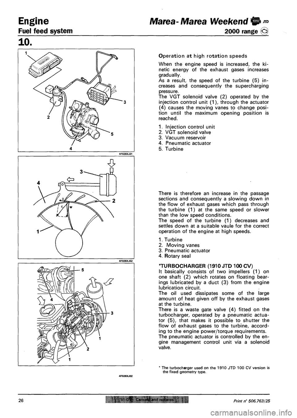 FIAT MAREA 2001 1.G User Guide Engine 
Fuel feed system 
JTD Marea- Marea Weekend 9 
2000 range @ 
10. 
Operation at high rotation speeds 
When the engine speed is increased, the ki­
netic energy of the exhaust gases increases 
gr