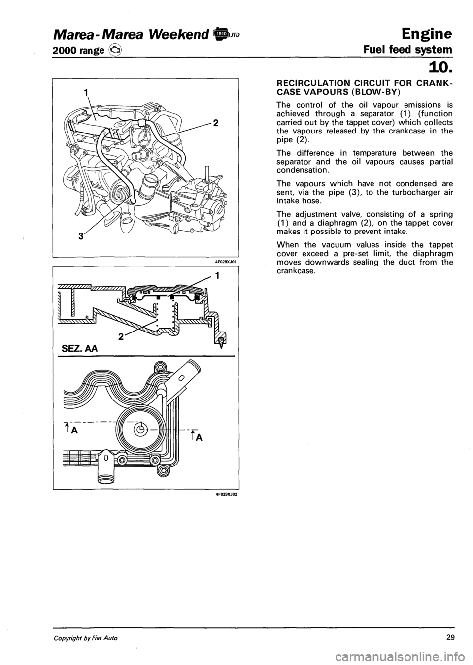 FIAT MAREA 2000 1.G Owners Manual Marea-Marea Weekend
2000 range (j§)
1
4F029XJ02
Engine
Fuel feed system
10.
RECIRCULATION CIRCUIT FOR CRANK-
CASE VAPOURS (BLOW-BY)
The control of the oil vapour emissions is
achieved throu FIAT MAREA 2000 1.G Owners Manual Marea-Marea Weekend
2000 range (j§)
1
4F029XJ02
Engine
Fuel feed system
10.
RECIRCULATION CIRCUIT FOR CRANK-
CASE VAPOURS (BLOW-BY)
The control of the oil vapour emissions is
achieved throu