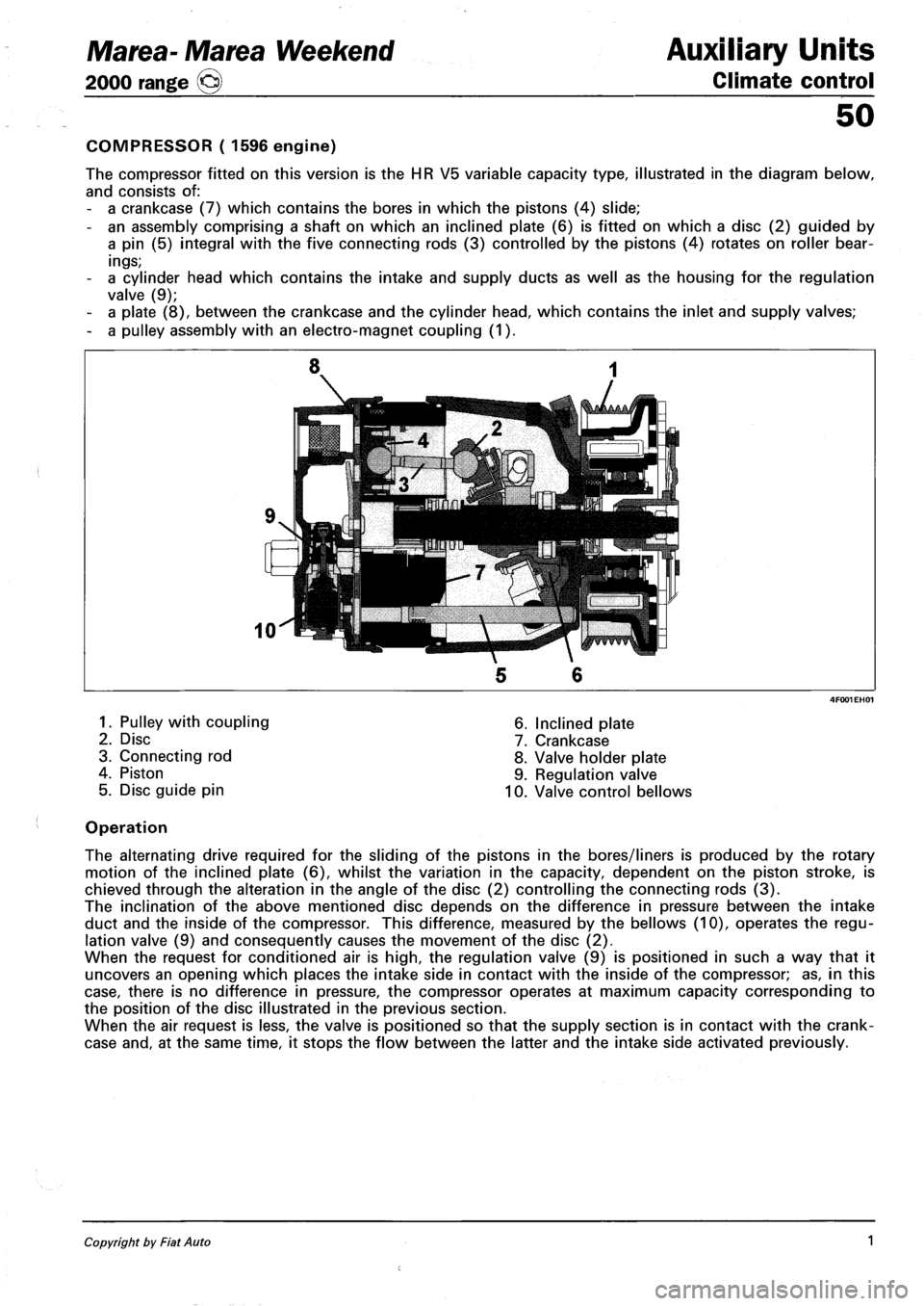 FIAT MAREA 2000 1.G Workshop Manual Marea- Marea Weekend
2000 range ©
Auxiliary Units
Climate control
50
COMPRESSOR ( 1596 engine)
The compressor fitted on this version is the HR V5 variable capacity type, illustrated in the diag FIAT MAREA 2000 1.G Workshop Manual Marea- Marea Weekend
2000 range ©
Auxiliary Units
Climate control
50
COMPRESSOR ( 1596 engine)
The compressor fitted on this version is the HR V5 variable capacity type, illustrated in the diag