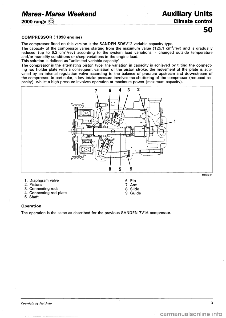 FIAT MAREA 2001 1.G Workshop Manual Marea-Marea Weekend 
2000 range ©) 
Auxiliary Units 
Climate control 
50 
COMPRESSOR ( 1998 engine) 
The compressor fitted on this version is the SANDEN SD6V12 variable capacity type. 
The capacity o