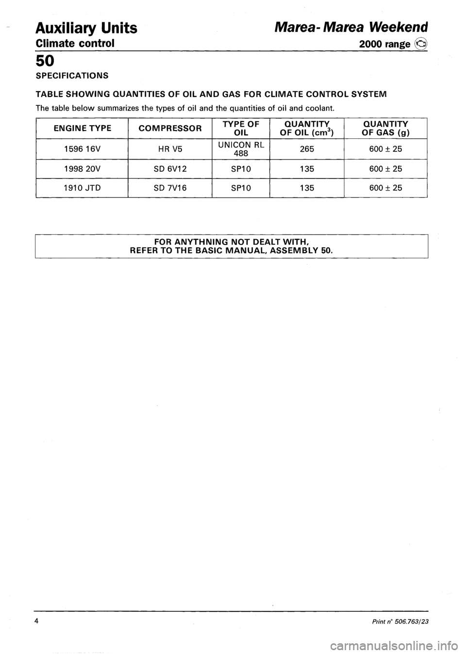 FIAT MAREA 2000 1.G Workshop Manual Auxiliary Units 
Climate control 
50 
SPECIFICATIONS 
TABLE SHOWING QUANTITIES OF OIL AND GAS FOR CLIMATE CONTROL SYSTEM 
The table below summarizes the types of oil and the quantities of oil and cool