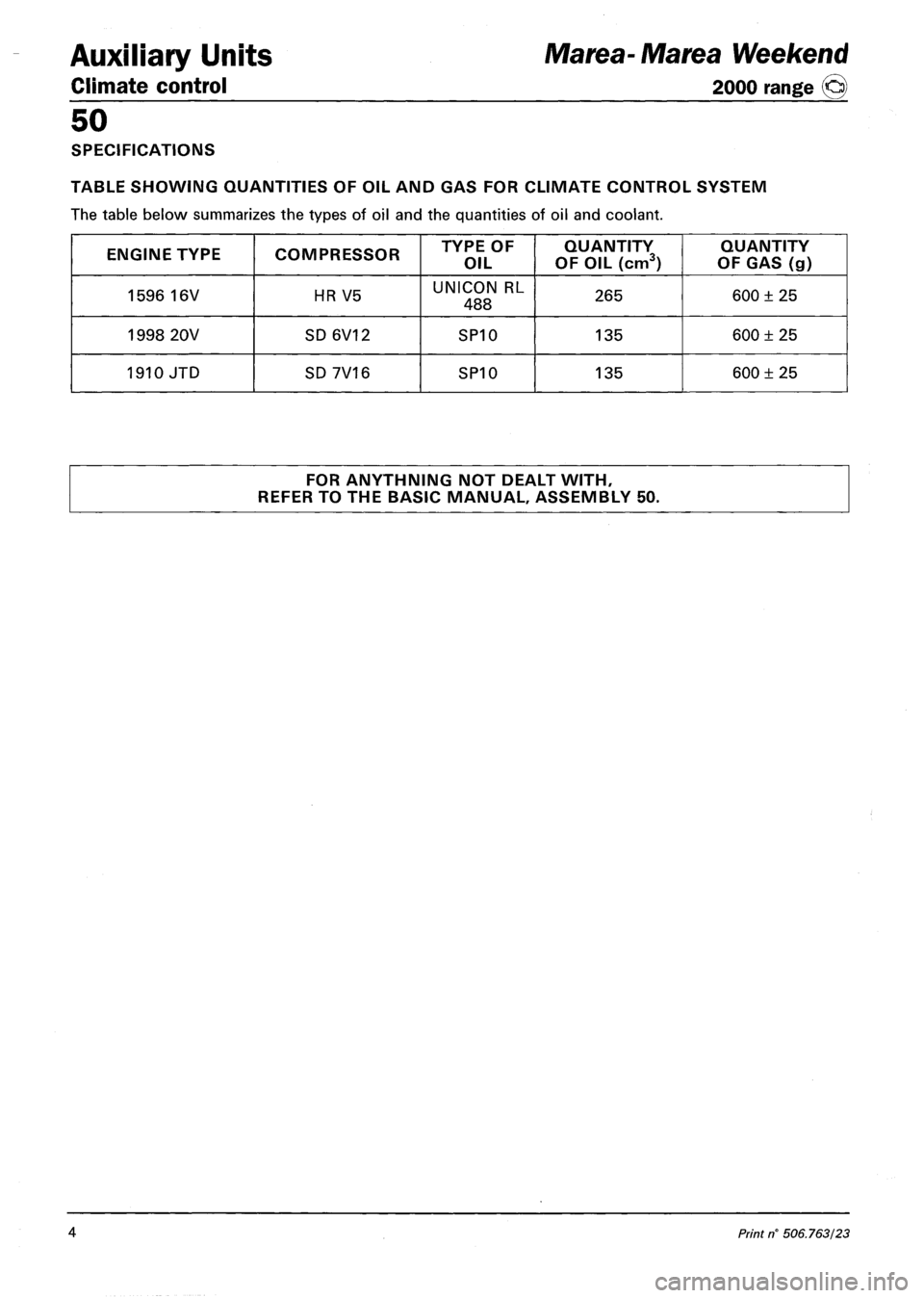 FIAT MAREA 2001 1.G Workshop Manual Auxiliary Units 
Climate control 
50 
SPECIFICATIONS 
TABLE SHOWING QUANTITIES OF OIL AND GAS FOR CLIMATE CONTROL SYSTEM 
The table below summarizes the types of oil and the quantities of oil and cool