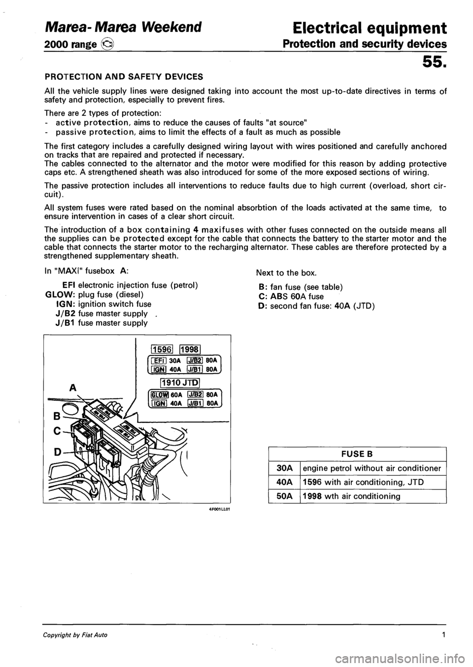 FIAT MAREA 2000 1.G Workshop Manual Marea- Marea Weekend
2000 range ©
Electrical equipment
Protection and security devices
55.
PROTECTION AND SAFETY DEVICES
All the vehicle supply lines were designed taking into account the most FIAT MAREA 2000 1.G Workshop Manual Marea- Marea Weekend
2000 range ©
Electrical equipment
Protection and security devices
55.
PROTECTION AND SAFETY DEVICES
All the vehicle supply lines were designed taking into account the most