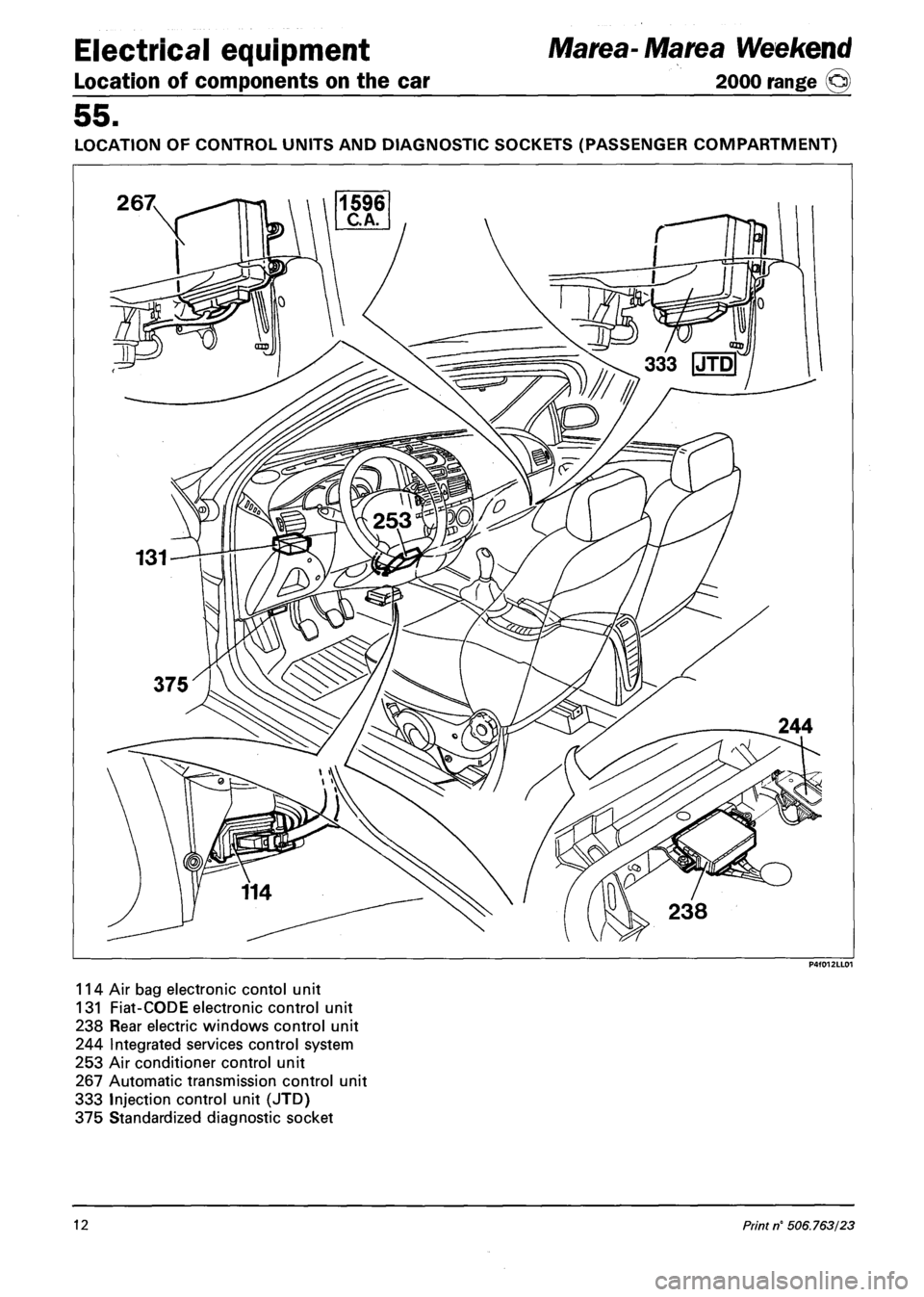 FIAT MAREA 2001 1.G User Guide Electrical equipment Marea-Marea Weekend
Location of components on the car 2000 range ©
55.
LOCATION OF CONTROL UNITS AND DIAGNOSTIC SOCKETS (PASSENGER COMPARTMENT)
P4f012LL01
114 Air bag electr FIAT MAREA 2001 1.G User Guide Electrical equipment Marea-Marea Weekend
Location of components on the car 2000 range ©
55.
LOCATION OF CONTROL UNITS AND DIAGNOSTIC SOCKETS (PASSENGER COMPARTMENT)
P4f012LL01
114 Air bag electr