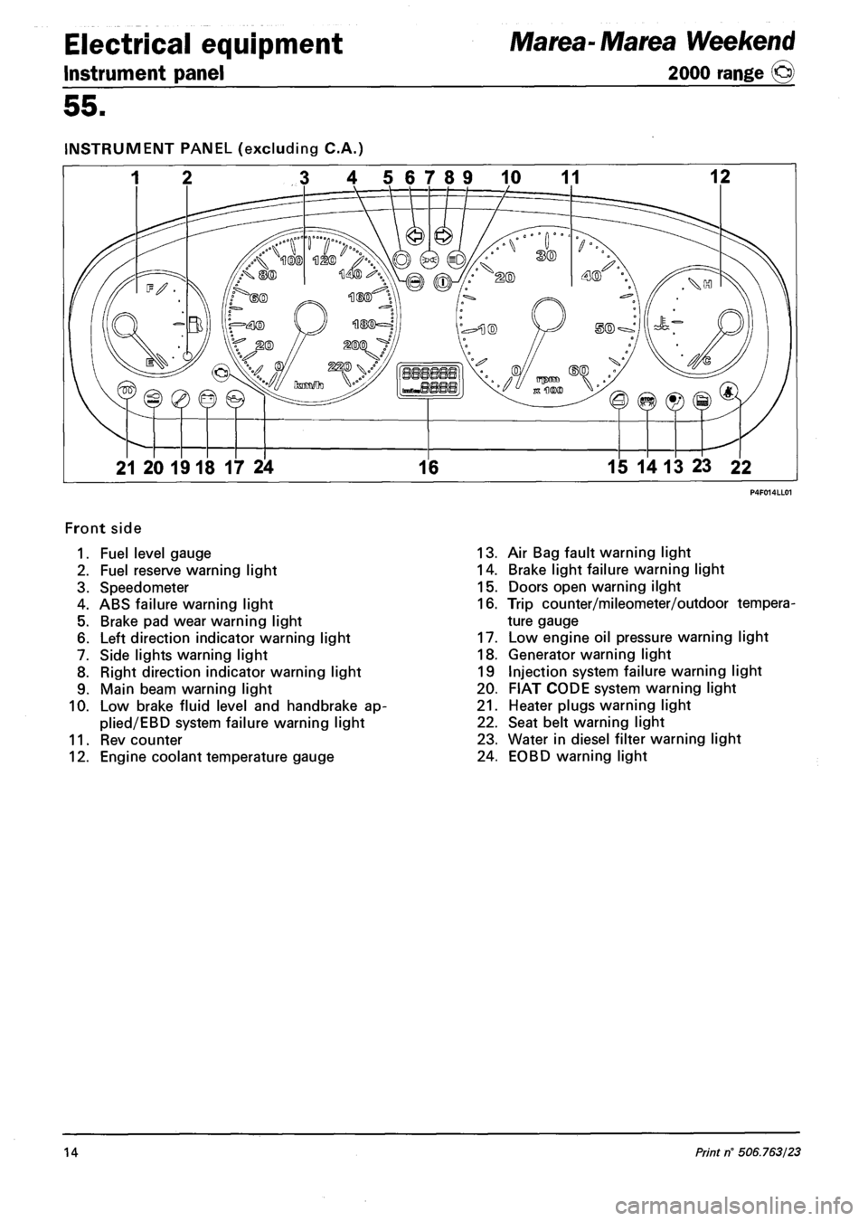 FIAT MAREA 2001 1.G Workshop Manual Electrical equipment
Instrument panel
Marea-Marea Weekend
2000 range ©
55.
INSTRUMENT PANEL (excluding C.A.)
3 4 56789 10 11 12
21 20 1918 17 24 16 15 14 13 23 22
Front side
1. Fuel level ga FIAT MAREA 2001 1.G Workshop Manual Electrical equipment
Instrument panel
Marea-Marea Weekend
2000 range ©
55.
INSTRUMENT PANEL (excluding C.A.)
3 4 56789 10 11 12
21 20 1918 17 24 16 15 14 13 23 22
Front side
1. Fuel level ga