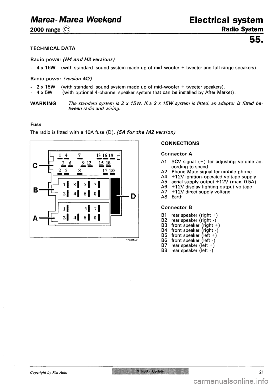 FIAT MAREA 2000 1.G Workshop Manual Marea- Marea Weekend Electrical system
2000 range @ Radio System
55.
TECHNICAL DATA
Radio power (H4 and H3 versions)
- 4 x 15W (with standard sound system made up of mid-woofer + tweeter and full FIAT MAREA 2000 1.G Workshop Manual Marea- Marea Weekend Electrical system
2000 range @ Radio System
55.
TECHNICAL DATA
Radio power (H4 and H3 versions)
- 4 x 15W (with standard sound system made up of mid-woofer + tweeter and full