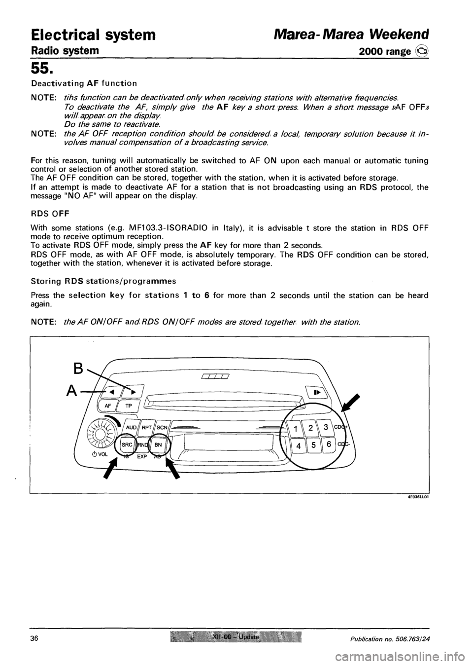FIAT MAREA 2000 1.G Workshop Manual Electrical system 
Radio system 
Marea- Marea Weekend 
2000 range © 
55. 
Deactivating AF function 
NOTE: tihs function can be deactivated only when receiving stations with alternative frequencies. 
