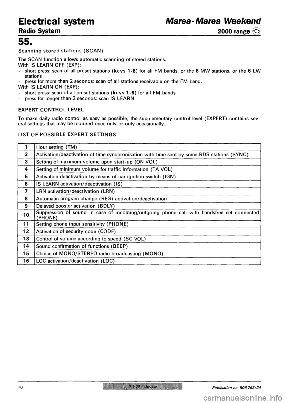 FIAT MAREA 2001 1.G Owners Manual Electrical system
Radio System
55.
Scanning stored stations (SCAN)
The SCAN function allows automatic scanning of stored stations.
With IS LEARN OFF (EXP):
- short press: scan of all preset sta FIAT MAREA 2001 1.G Owners Manual Electrical system
Radio System
55.
Scanning stored stations (SCAN)
The SCAN function allows automatic scanning of stored stations.
With IS LEARN OFF (EXP):
- short press: scan of all preset sta