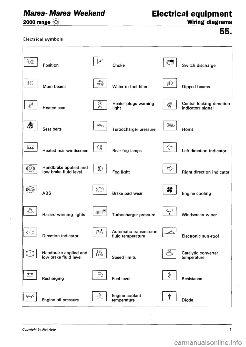 FIAT MAREA 2001 1.G Workshop Manual Marea- Marea Weekend 
2000 range © 
Electrical equipment 
Wiring diagrams 
55. 
Electrical symbols 
M 
Lt3 
Position 
Main beams 
Heated seat 
Seat belts 
Heated rear windscreen 
Handbrake applied an