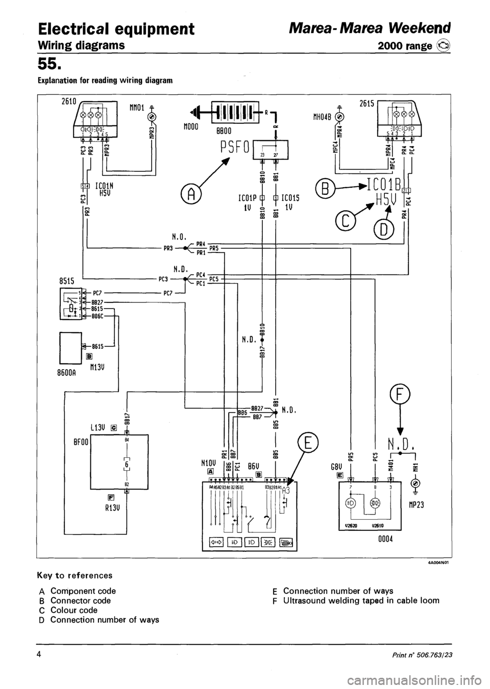 FIAT MAREA 2001 1.G Owners Manual Electrical equipment 
Wiring diagrams 
Marea- Marea Weekend 
2000 range © 
55. 
EXPLANATION FOR READING WIRING DIAGRAM 
2610/f=T 
1 2 3 " 
nnoi t 
m IC01H ^ HSU 
8515 
^— PC7 
-BB27 -8615 1 W-B06C-