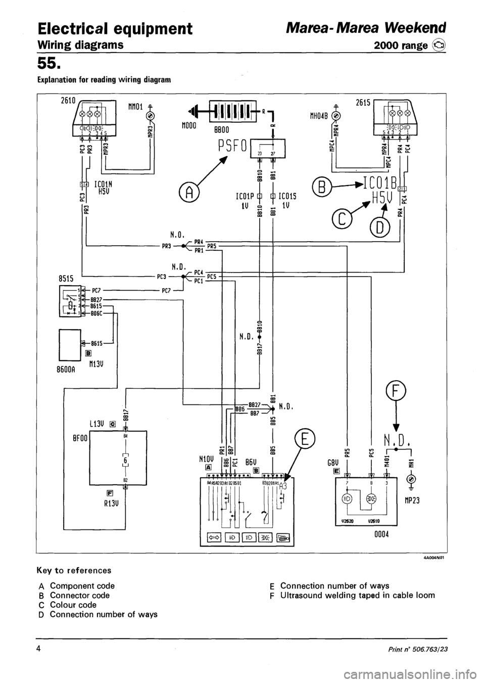 FIAT MAREA 2000 1.G Workshop Manual Electrical equipment
Wiring diagrams
Marea- Marea Weekend
2000 range ©
55.
EXPLANATION FOR READING WIRING DIAGRAM
2610/f=T
1 2 3 "
nnoi t
m IC01H ^ HSU
8515
^— PC7
-BB27 -8615 1 W-B06C- FIAT MAREA 2000 1.G Workshop Manual Electrical equipment
Wiring diagrams
Marea- Marea Weekend
2000 range ©
55.
EXPLANATION FOR READING WIRING DIAGRAM
2610/f=T
1 2 3 "
nnoi t
m IC01H ^ HSU
8515
^— PC7
-BB27 -8615 1 W-B06C-