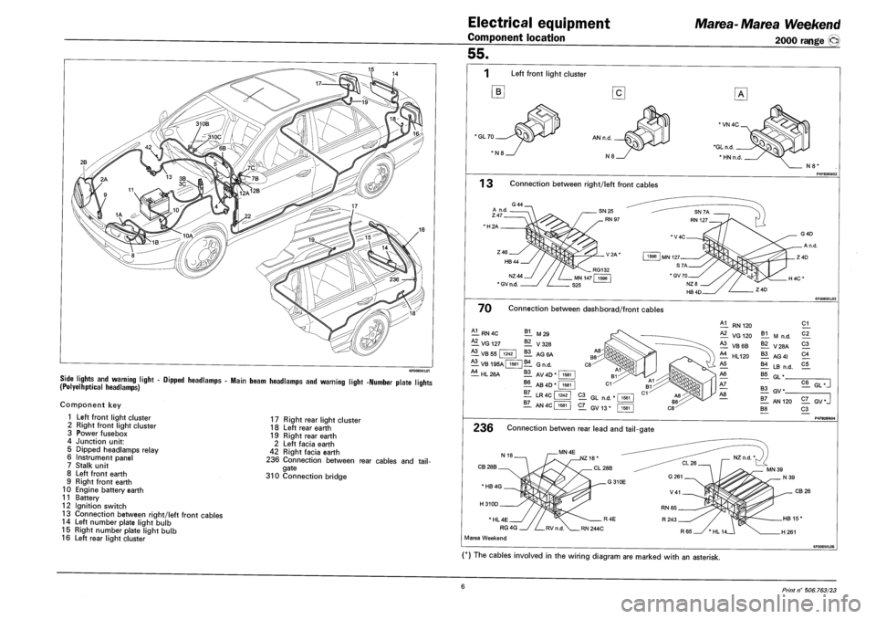 FIAT MAREA 2000 1.G Workshop Manual 4F006ML01 
SIDE LIGHTS AND WARNING LIGHT - DIPPED HEADLAMPS - MAIN BEAM HEADLAMPS AND WARNING LIGHT -NUMBER PLATE LIQHTS (POLYELHPTICAL HEADLAMPS) r » 
Component key 
1 Left front light cluster 
2 Ri