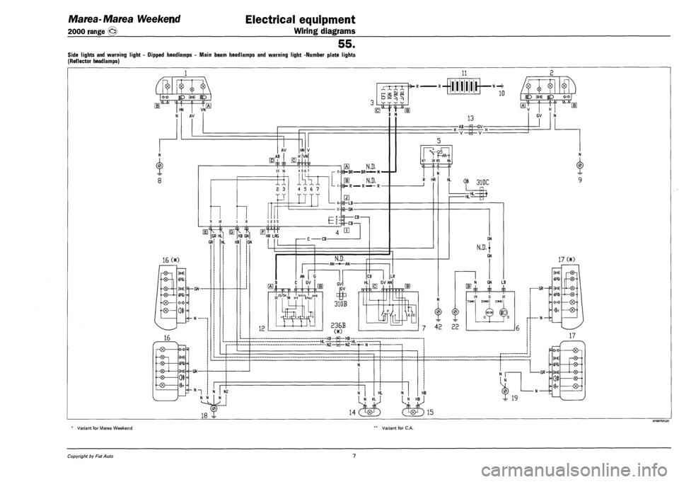 FIAT MAREA 2000 1.G Owners Manual Marea-Marea Weekend 
2000 range © 
Electrical equipment 
Wiring diagrams 
55. 
SIDE LIGHTS AND WARNING LIGHT - DIPPED HEADLAMPS - MAIN BEAM HEADLAMPS AND WARNING LIGHT -NUMBER PLATE LIGHTS 
(REFLECTO