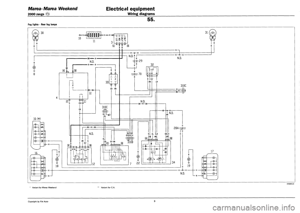 FIAT MAREA 2000 1.G Workshop Manual Marea-Marea Weekend
2000 range ©
Electrical equipment
Wiring diagrams
55.
FOG LIGHTS - REAR FOG LAMPS
30
N
M
N
16 (*)
r®~r
-®—i
H8>-i-
• ST0?i
3>0c .STPPi
0*
16
H8^
-0-1
-0
FIAT MAREA 2000 1.G Workshop Manual Marea-Marea Weekend
2000 range ©
Electrical equipment
Wiring diagrams
55.
FOG LIGHTS - REAR FOG LAMPS
30
N
M
N
16 (*)
r®~r
-®—i
H8>-i-
• ST0?i
3>0c .STPPi
0*
16
H8^
-0-1
-0
