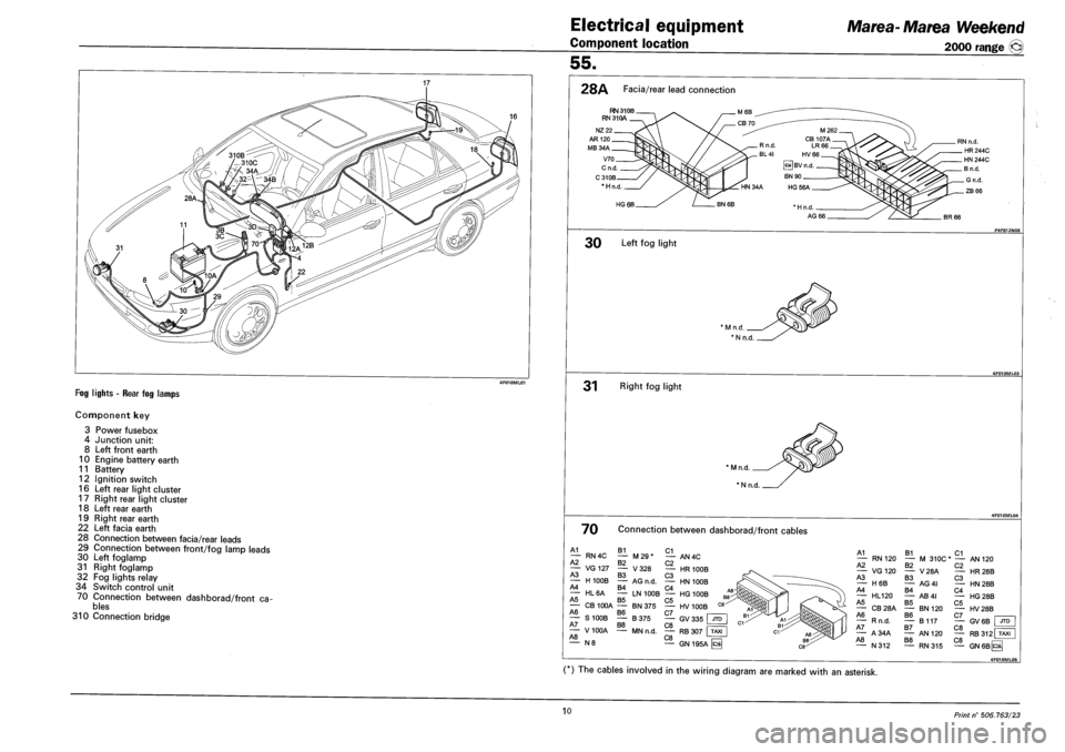 FIAT MAREA 2001 1.G Workshop Manual FOG LIGHTS - REAR FOG LAMPS
Component key
3 Power fusebox
4 Junction unit:
8 Left front earth
10 Engine battery earth
11 Battery
12 Ignition switch
16 Left rear light cluster
17 Right rear li FIAT MAREA 2001 1.G Workshop Manual FOG LIGHTS - REAR FOG LAMPS
Component key
3 Power fusebox
4 Junction unit:
8 Left front earth
10 Engine battery earth
11 Battery
12 Ignition switch
16 Left rear light cluster
17 Right rear li