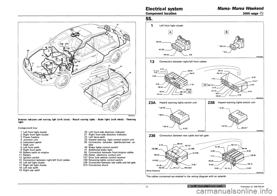 FIAT MAREA 2001 1.G Workshop Manual Electrical system
Component location
Marea- Marea Weekend
2000 range ©
DIRECTION INDICATORS AND WARNING LIGHT (WITH ALARM)
LIGHTS
Component key
1 Left front light cluster
2 Right front light FIAT MAREA 2001 1.G Workshop Manual Electrical system
Component location
Marea- Marea Weekend
2000 range ©
DIRECTION INDICATORS AND WARNING LIGHT (WITH ALARM)
LIGHTS
Component key
1 Left front light cluster
2 Right front light