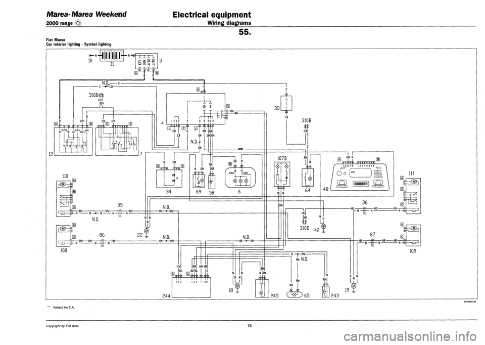 FIAT MAREA 2001 1.G Workshop Manual Marea-Marea Weekend
2000 range ©
Electrical equipment
Wiring diagrams
55.
FIAT MAREA
CAR INTERIOR LIGHTING - SYMBOL LIGHTING
if
10
HN.-| | | || |.-R H xxxx
11 h-. <u
N.D.— c • C -^CB FIAT MAREA 2001 1.G Workshop Manual Marea-Marea Weekend
2000 range ©
Electrical equipment
Wiring diagrams
55.
FIAT MAREA
CAR INTERIOR LIGHTING - SYMBOL LIGHTING
if
10
HN.-| | | || |.-R H xxxx
11 h-. <u
N.D.— c • C -^CB