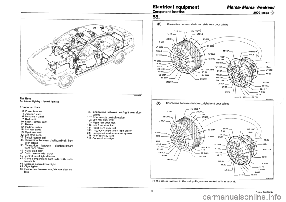 FIAT MAREA 2000 1.G Workshop Manual 4F016ML01
FIAT MAREA
CAR INTERIOR LIGHTING - SYMBOL LIGHTING
Component key
3 Power fusebox
4 Junction unit:
6 Instrument panel
7 Stalk unit
10 Engine battery earth
11 Battery
12 Ignition swi FIAT MAREA 2000 1.G Workshop Manual 4F016ML01
FIAT MAREA
CAR INTERIOR LIGHTING - SYMBOL LIGHTING
Component key
3 Power fusebox
4 Junction unit:
6 Instrument panel
7 Stalk unit
10 Engine battery earth
11 Battery
12 Ignition swi