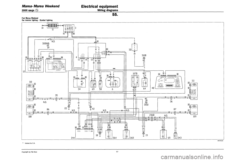 FIAT MAREA 2001 1.G Workshop Manual Marea-Marea Weekend
2000 range ©
Electrical equipment
Wiring diagrams
55.
FIAT MAREA WEEKEND
CAR INTERIOR LIGHTING - SYMBOL LIGHTING
fr"-Hll|ilili|iH
11
it jjj if
B R I L
C -*^CB-
310B[&
FIAT MAREA 2001 1.G Workshop Manual Marea-Marea Weekend
2000 range ©
Electrical equipment
Wiring diagrams
55.
FIAT MAREA WEEKEND
CAR INTERIOR LIGHTING - SYMBOL LIGHTING
fr"-Hll|ilili|iH
11
it jjj if
B R I L
C -*^CB-
310B[&