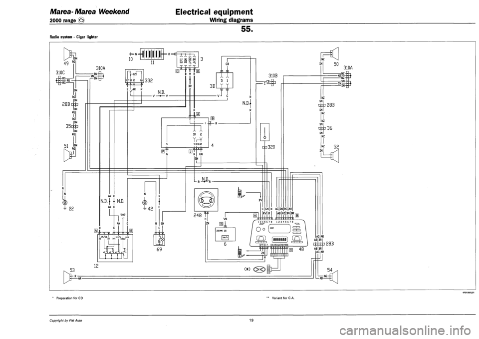 FIAT MAREA 2001 1.G Workshop Manual Marea-Marea Weekend
2000 range ©
Electrical equipment
Wiring diagrams
55.
RADIO SYSTEM - CIGAR LIGHTER
310A
Preparation for CD Variant for C.A.
Copyright by Fiat Auto 19 FIAT MAREA 2001 1.G Workshop Manual Marea-Marea Weekend
2000 range ©
Electrical equipment
Wiring diagrams
55.
RADIO SYSTEM - CIGAR LIGHTER
310A
Preparation for CD Variant for C.A.
Copyright by Fiat Auto 19
