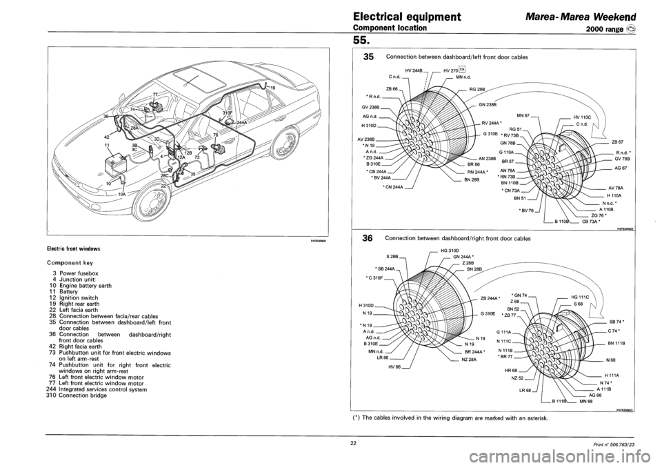 FIAT MAREA 2001 1.G User Guide P4F830N01
ELECTRIC FRONT WINDOWS
Component key
3 Power fusebox
4 Junction unit:
10 Engine battery earth
11 Battery
12 Ignition switch
19 Right rear earth
22 Left facia earth
28 Connection be FIAT MAREA 2001 1.G User Guide P4F830N01
ELECTRIC FRONT WINDOWS
Component key
3 Power fusebox
4 Junction unit:
10 Engine battery earth
11 Battery
12 Ignition switch
19 Right rear earth
22 Left facia earth
28 Connection be