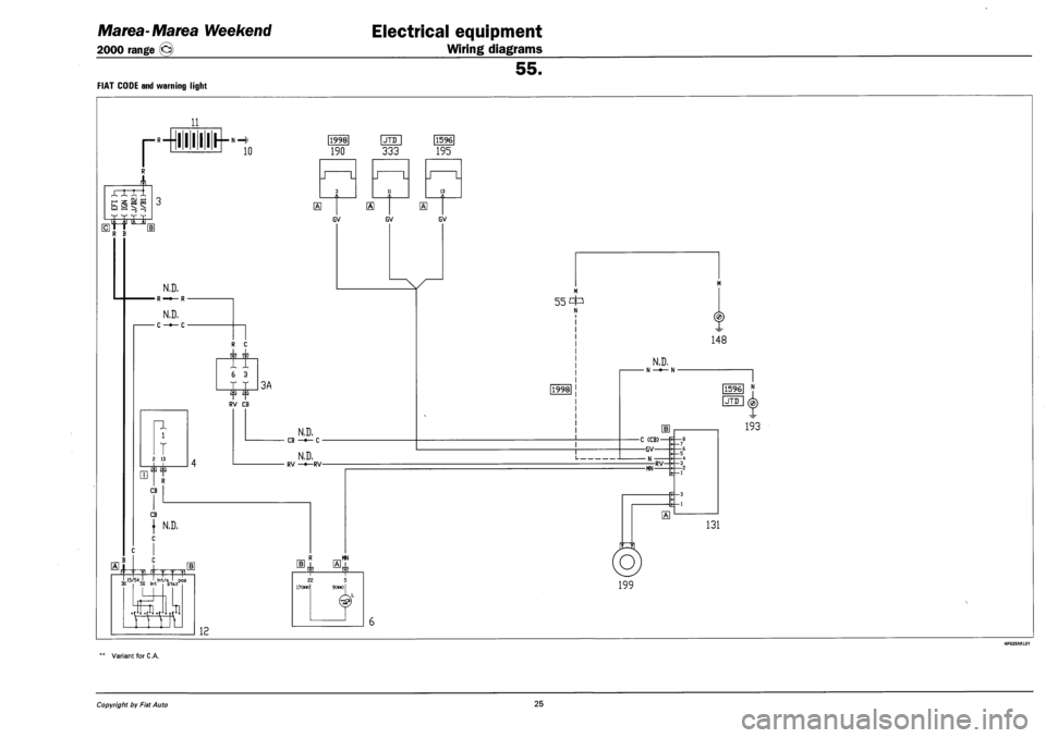 FIAT MAREA 2001 1.G Workshop Manual Marea-Marea Weekend
2000 range ©
Electrical equipment
Wiring diagrams
55.
FIAT CODE AND WARNING LIGHT
r
-rife-
HL
M =s
c I« § LZ!
LlJ
i^1 !jj it t
R B [1
N,D,
•R-«—R-
N.D.
• c FIAT MAREA 2001 1.G Workshop Manual Marea-Marea Weekend
2000 range ©
Electrical equipment
Wiring diagrams
55.
FIAT CODE AND WARNING LIGHT
r
-rife-
HL
M =s
c I« § LZ!
LlJ
i^1 !jj it t
R B [1
N,D,
•R-«—R-
N.D.
• c