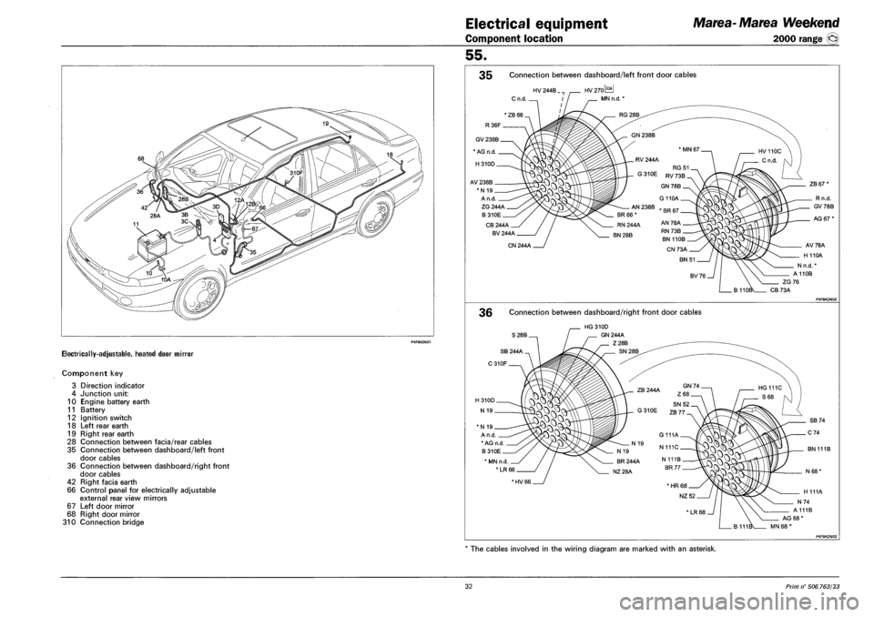 FIAT MAREA 2001 1.G Service Manual Electrical equipment 
Component location 
Marea-Marea Weekend 
2000 range © 
ELECTRICALLY-ADJUSTABLE, HEATED DOOR MIRROR 
Component key 
3 Direction indicator 
4 Junction unit: 
10 Engine battery ear