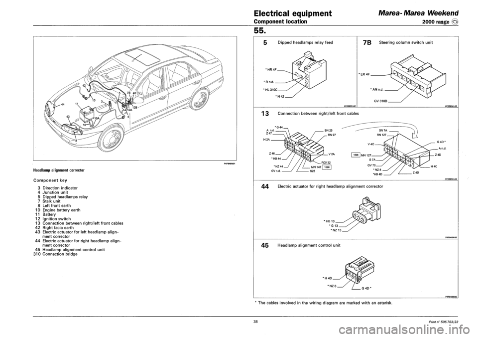 FIAT MAREA 2000 1.G Workshop Manual Electrical equipment
Component location
Marea-Marea Weekend
2000 range ©
HEADLAMP ALIGNMENT CORRECTOR
Component key
3 Direction indicator
4 Junction unit
5 Dipped headlamps relay
7 Stalk uni FIAT MAREA 2000 1.G Workshop Manual Electrical equipment
Component location
Marea-Marea Weekend
2000 range ©
HEADLAMP ALIGNMENT CORRECTOR
Component key
3 Direction indicator
4 Junction unit
5 Dipped headlamps relay
7 Stalk uni
